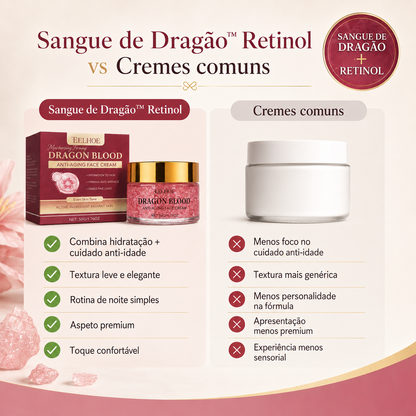 Creme Hidratante Anti-Idade com Retinol e Sangue de Dragão